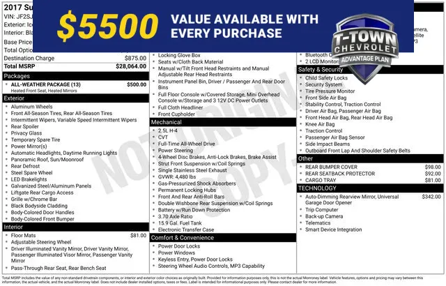 Silver 2017 Subaru Forester 2.5i Premium for sale in Tulsa, OK