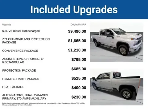 More photos of 2024 Chevrolet Silverado 2500HD LT at Jim Norton T-Town Chevrolet, OK