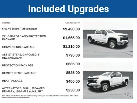 More photos of 2024 Chevrolet Silverado 2500HD LT at Jim Norton T-Town Chevrolet, OK
