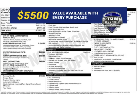 White 2024 Chevrolet Silverado 2500HD LT for sale in Tulsa, OK