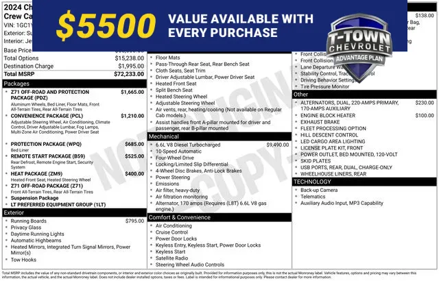 White 2024 Chevrolet Silverado 2500HD LT for sale in Tulsa, OK