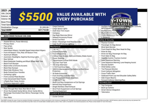 White 2021 Jeep Renegade Latitude for sale in Tulsa, OK