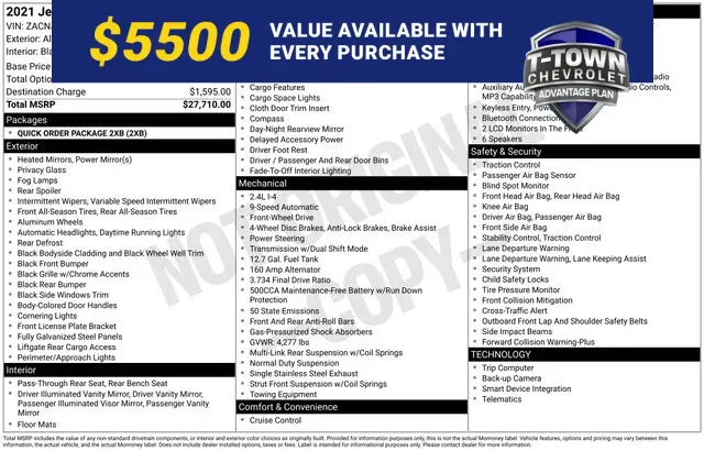 White 2021 Jeep Renegade Latitude for sale in Tulsa, OK