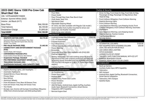 Another view of 2023 GMC Sierra 1500 Pro for sale in Tulsa, OK at Jim Norton T-Town Chevrolet