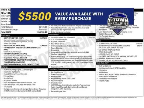 White 2023 GMC Sierra 1500 Pro for sale in Tulsa, OK