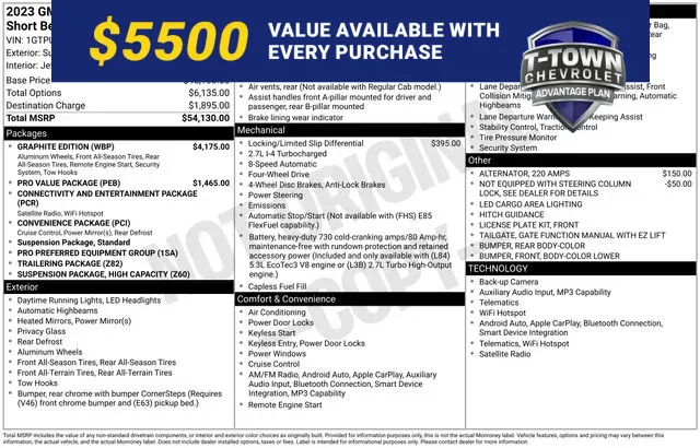 White 2023 GMC Sierra 1500 Pro for sale in Tulsa, OK