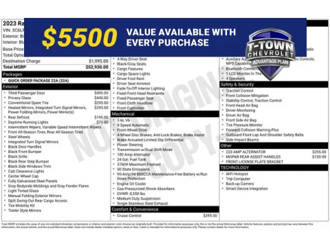 White 2023 Ram ProMaster 1500 for sale in Tulsa, OK