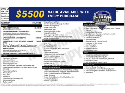 Black 2019 Chevrolet Traverse Premier for sale in Tulsa, OK