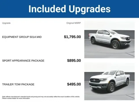 More photos of 2019 Ford Ranger Lariat at Jim Norton T-Town Chevrolet, OK