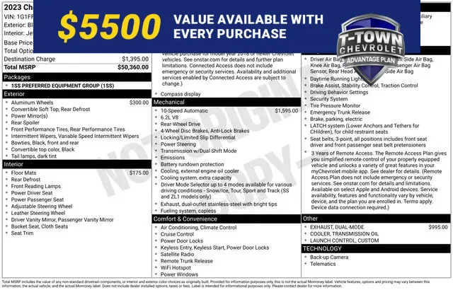 Black 2023 Chevrolet Camaro SS for sale in Tulsa, OK