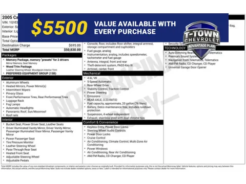 Beige 2005 Cadillac SRX V8 for sale in Tulsa, OK