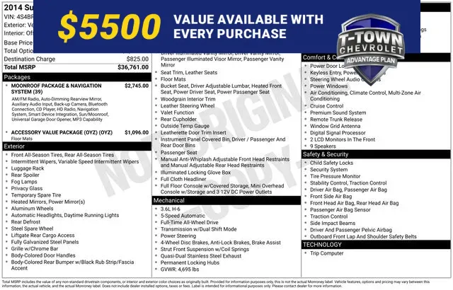 Red 2014 Subaru Outback 3.6R for sale in Tulsa, OK