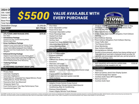 Gray 2024 Chevrolet Traverse RS for sale in Tulsa, OK