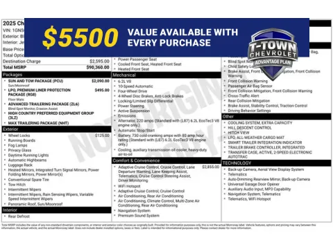 Black 2025 Chevrolet Tahoe High Country for sale in Tulsa, OK