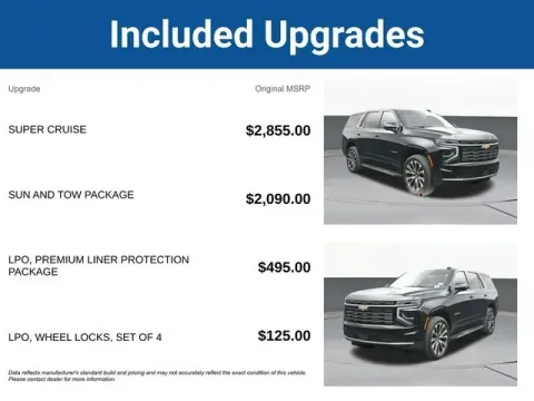 More photos of 2025 Chevrolet Tahoe High Country at Jim Norton T-Town Chevrolet, OK