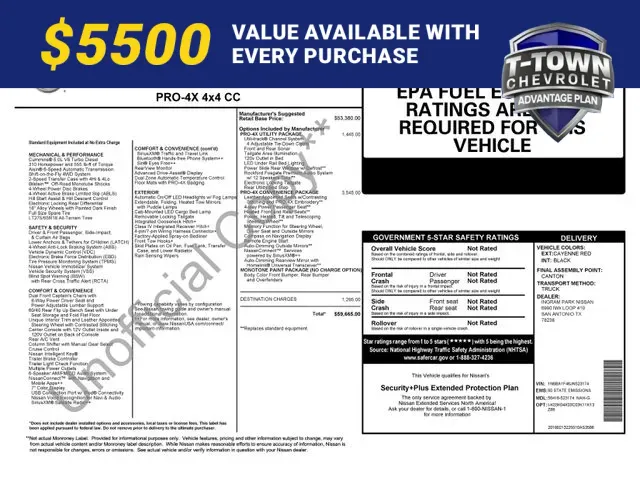 Red 2018 Nissan Titan XD PRO-4X for sale in Tulsa, OK