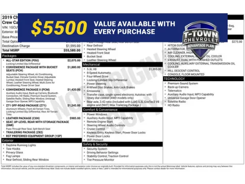 Black 2019 Chevrolet Silverado 1500 RST for sale in Tulsa, OK