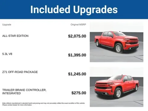 More photos of 2019 Chevrolet Silverado 1500 RST at Jim Norton T-Town Chevrolet, OK