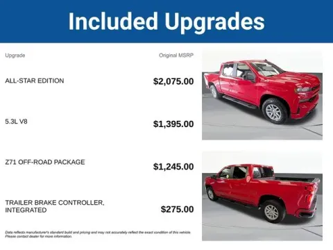 More photos of 2019 Chevrolet Silverado 1500 RST at Jim Norton T-Town Chevrolet, OK