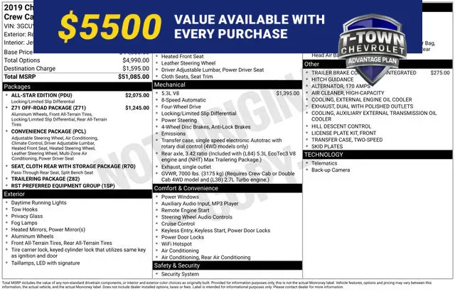 Red 2019 Chevrolet Silverado 1500 RST for sale in Tulsa, OK