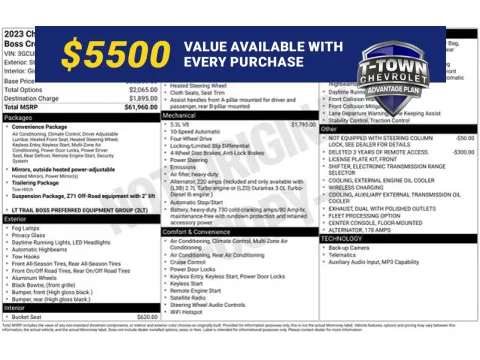 Gray 2023 Chevrolet Silverado 1500 LT Trail Boss for sale in Tulsa, OK