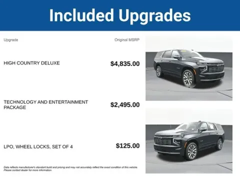More photos of 2025 Chevrolet Tahoe High Country at Jim Norton T-Town Chevrolet, OK
