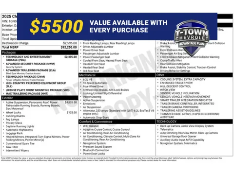 Unknown 2025 Chevrolet Tahoe High Country for sale in Tulsa, OK