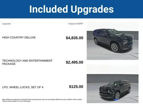 More photos of 2025 Chevrolet Tahoe High Country at Jim Norton T-Town Chevrolet, OK