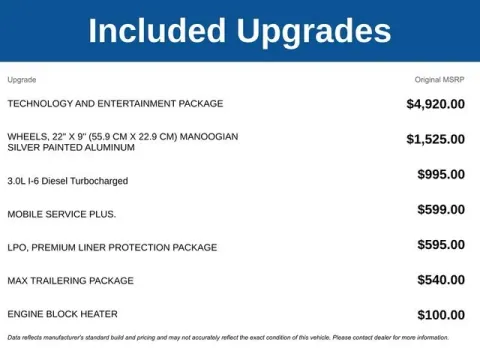 More photos of 2026 Chevrolet Tahoe Premier at Jim Norton T-Town Chevrolet, OK