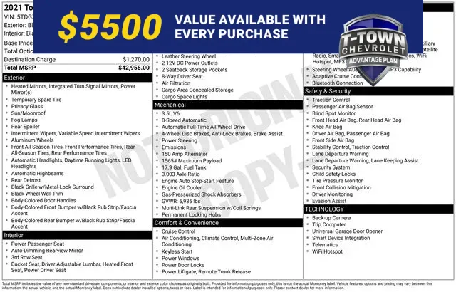 Green 2021 Toyota Highlander XLE for sale in Tulsa, OK