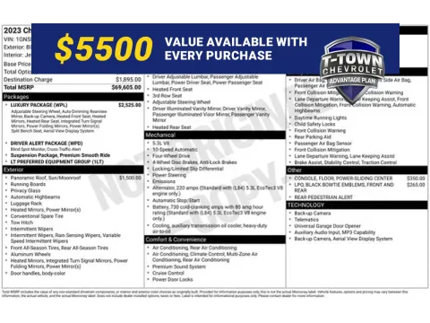 Black 2023 Chevrolet Tahoe LT for sale in Tulsa, OK