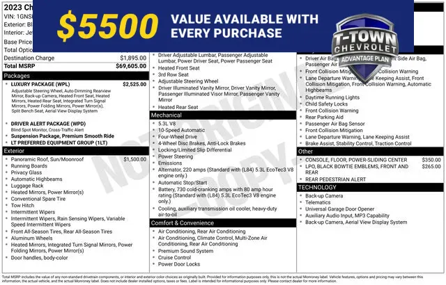 Black 2023 Chevrolet Tahoe LT for sale in Tulsa, OK