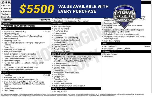 Gray 2018 Buick Encore Preferred for sale in Tulsa, OK