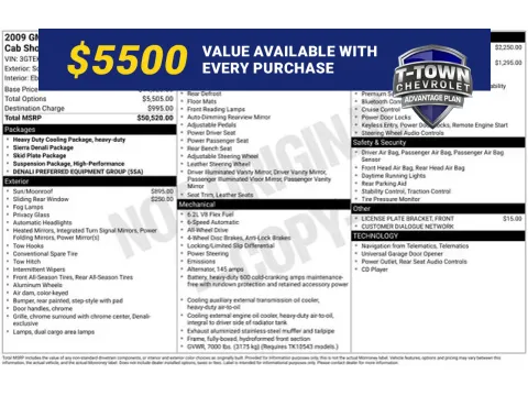 Red 2009 GMC Sierra 1500 Denali for sale in Tulsa, OK