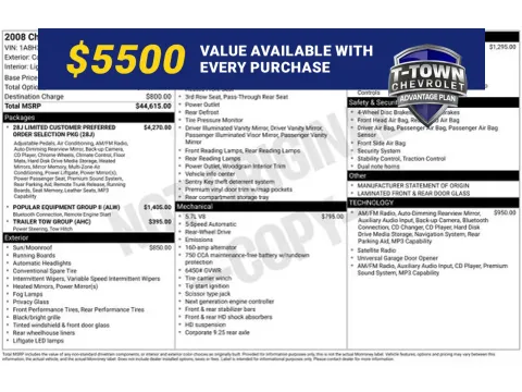 Red 2008 Chrysler Aspen Limited for sale in Tulsa, OK