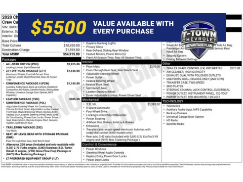 White 2020 Chevrolet Silverado 1500 LT for sale in Tulsa, OK