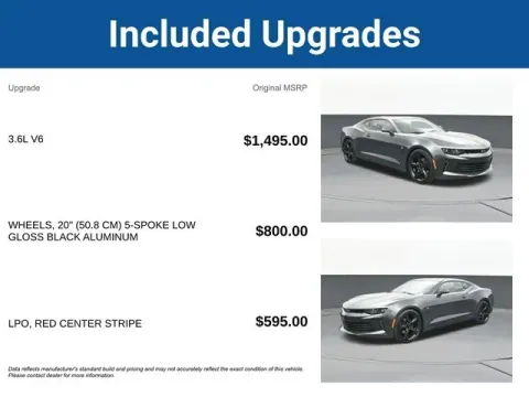 More photos of 2017 Chevrolet Camaro 1LT at Jim Norton T-Town Chevrolet, OK