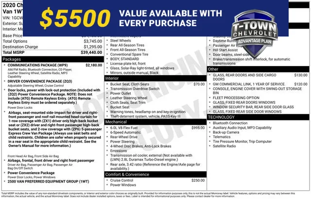 White 2020 Chevrolet Express 2500 Work Van for sale in Tulsa, OK