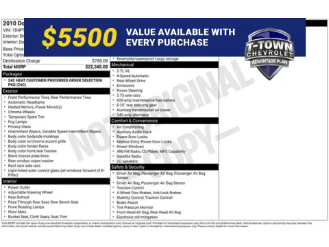 Black 2010 Dodge Nitro Heat for sale in Tulsa, OK