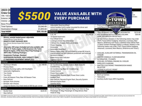 Black 2023 Chevrolet Silverado 1500 LT for sale in Tulsa, OK