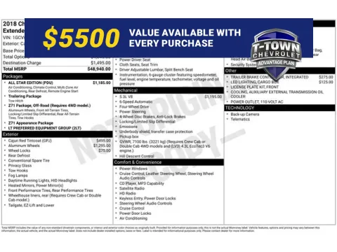 Red 2018 Chevrolet Silverado 1500 LT for sale in Tulsa, OK