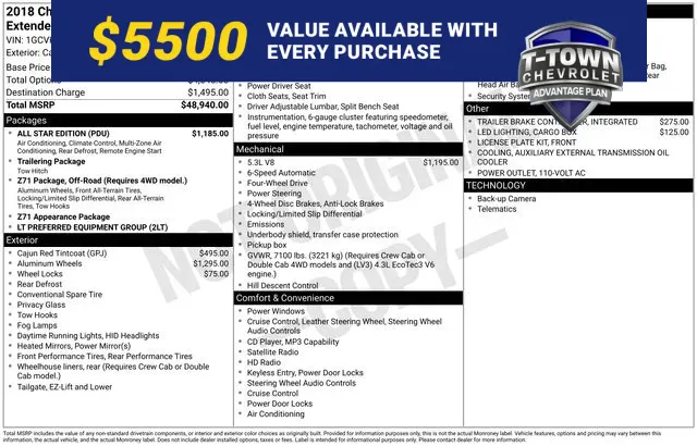 Red 2018 Chevrolet Silverado 1500 LT for sale in Tulsa, OK