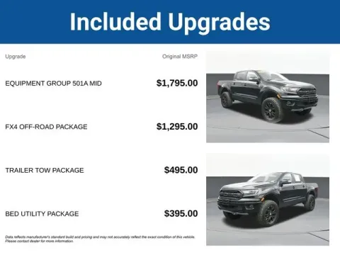 More photos of 2019 Ford Ranger Lariat at Jim Norton T-Town Chevrolet, OK