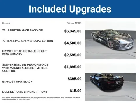 More photos of 2023 Chevrolet Corvette Stingray at Jim Norton T-Town Chevrolet, OK