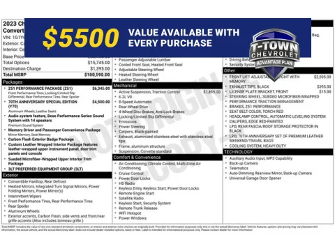 Black 2023 Chevrolet Corvette Stingray for sale in Tulsa, OK