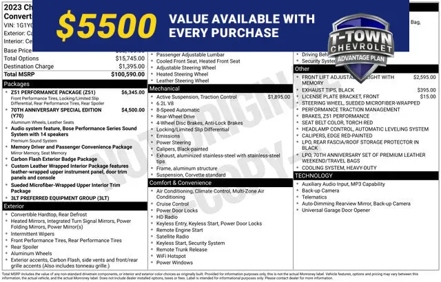 Black 2023 Chevrolet Corvette Stingray for sale in Tulsa, OK