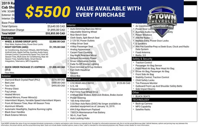 Black 2019 Ram 1500 Classic Express for sale in Tulsa, OK