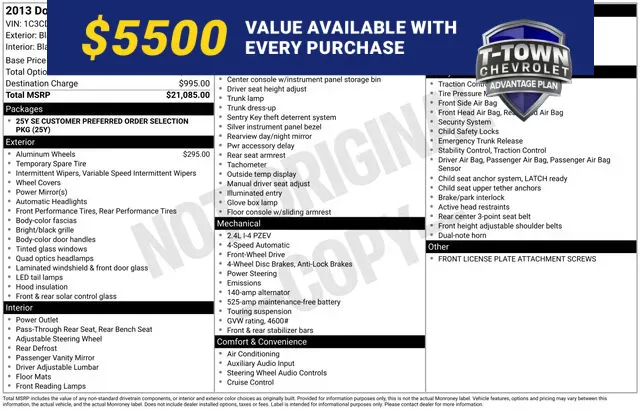 Black 2013 Dodge Avenger SE for sale in Tulsa, OK