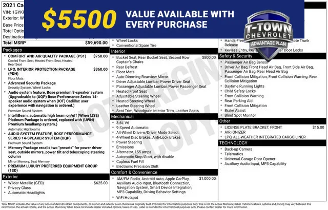 Gray 2021 Cadillac XT6 Premium Luxury for sale in Tulsa, OK