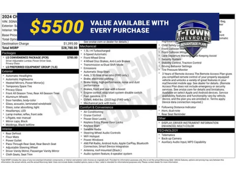 White 2024 Chevrolet Equinox LS for sale in Tulsa, OK